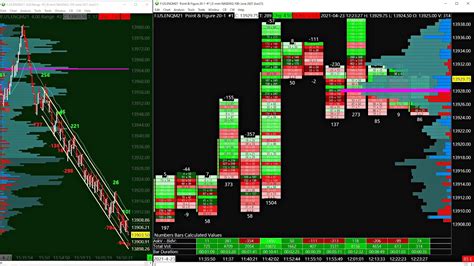 sierra charts order flow.